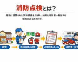 5fef57ed-cf89-47fd-be56-dbb3b0f142a6