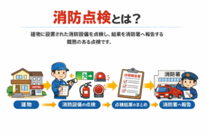 5fef57ed-cf89-47fd-be56-dbb3b0f142a6